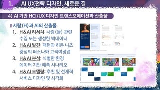 4) AI 기반 HCI/UX 디자인 트렌스포메이션과 산출물
1.
1. AI UX전략 디자인, 새로운 길 4/4
1. H&AI 리서치: 사람(들) 관련
수집 또는 생성한 빅데이터
2. H&AI 발견: 패턴과 히든 니즈
중심의 퍼소나와 고객여정맵
3. H&AI 분석: 식별한 환경
데이터 기반 예측 시나리오
4. H&AI 모델링: 추천 및 선제적
서비스 디자인 및 시각화
[출처] https://pietalberts.com/download-free-ux-design-persona-templates/
[출처] https://experience.sap.com/skillup/discover-your-wow-factor-with-customer-journey-mapping/,2014
23
Copyright 2022. 최병호 all rights reserved.
 