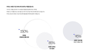 픽사메이커스 브랜드 소개서 2022(저용량)