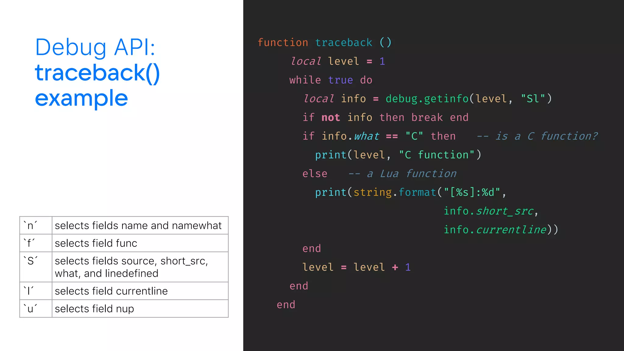 Debug API: function traceback ()
local level = 1
while true do
local info = debug.getinfo(level, "Sl")
if not info then break end
if info.what == "C" then -- is a C function?
print(level, "C function")
else -- a Lua function
print(string.format("[%s]:%d",
info.short_src,
info.currentline))
end
level = level + 1
end
end
`n´ selects fields name and namewhat
`f´ selects field func
`S´ selects fields source, short_src,
what, and linedefined
`l´ selects field currentline
`u´ selects field nup
 