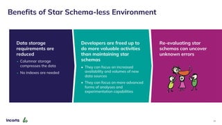 Data storage
requirements are
reduced
• Columnar storage
compresses the data
• No indexes are needed
Developers are freed up to
do more valuable activities
than maintaining star
schemas
• They can focus on increased
availability and volumes of new
data sources
• They can focus on more advanced
forms of analyses and
experimentation capabilities
Re-evaluating star
schemas can uncover
unknown errors
19
Benefits of Star Schema-less Environment
 