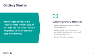 21
Getting Started
Many organizations have
“legacy” data warehouses. If
so, here are the steps to use in
migrating to a star schema-
less environment:
01
Evaluate your ETL processes
• Determine where the star schema
bottlenecks are
• Decide which star schemas are
particularly burdensome in terms of
creation/maintenance
• Target these for migration
 