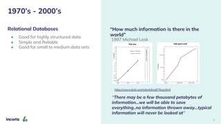 1970’s - 2000’s
Relational Databases
• Good for highly structured data
• Simple and Reliable
• Good for small to medium data sets
3
“How much information is there in the
world”
1997 Michael Lesk
“There may be a few thousand petabytes of
information…we will be able to save
everything..no information thrown away…typical
information will never be looked at”
https://www.lesk.com/mlesk/ksg97/ksg.html
 
