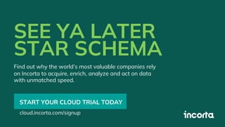 SEE YA LATER
STAR SCHEMA
Find out why the world’s most valuable companies rely
on Incorta to acquire, enrich, analyze and act on data
with unmatched speed.
START YOUR CLOUD TRIAL TODAY
cloud.incorta.com/signup
 