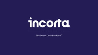 The Direct Data Platform™
 