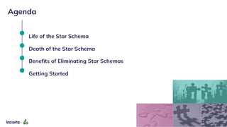 Agenda
Life of the Star Schema
Death of the Star Schema
Benefits of Eliminating Star Schemas
Getting Started
5
 