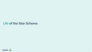 Life of the Star Schema
6
 