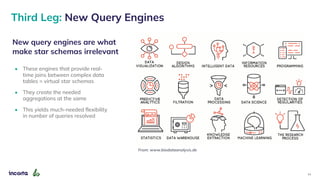 New query engines are what
make star schemas irrelevant
Third Leg: New Query Engines
• These engines that provide real-
ti...