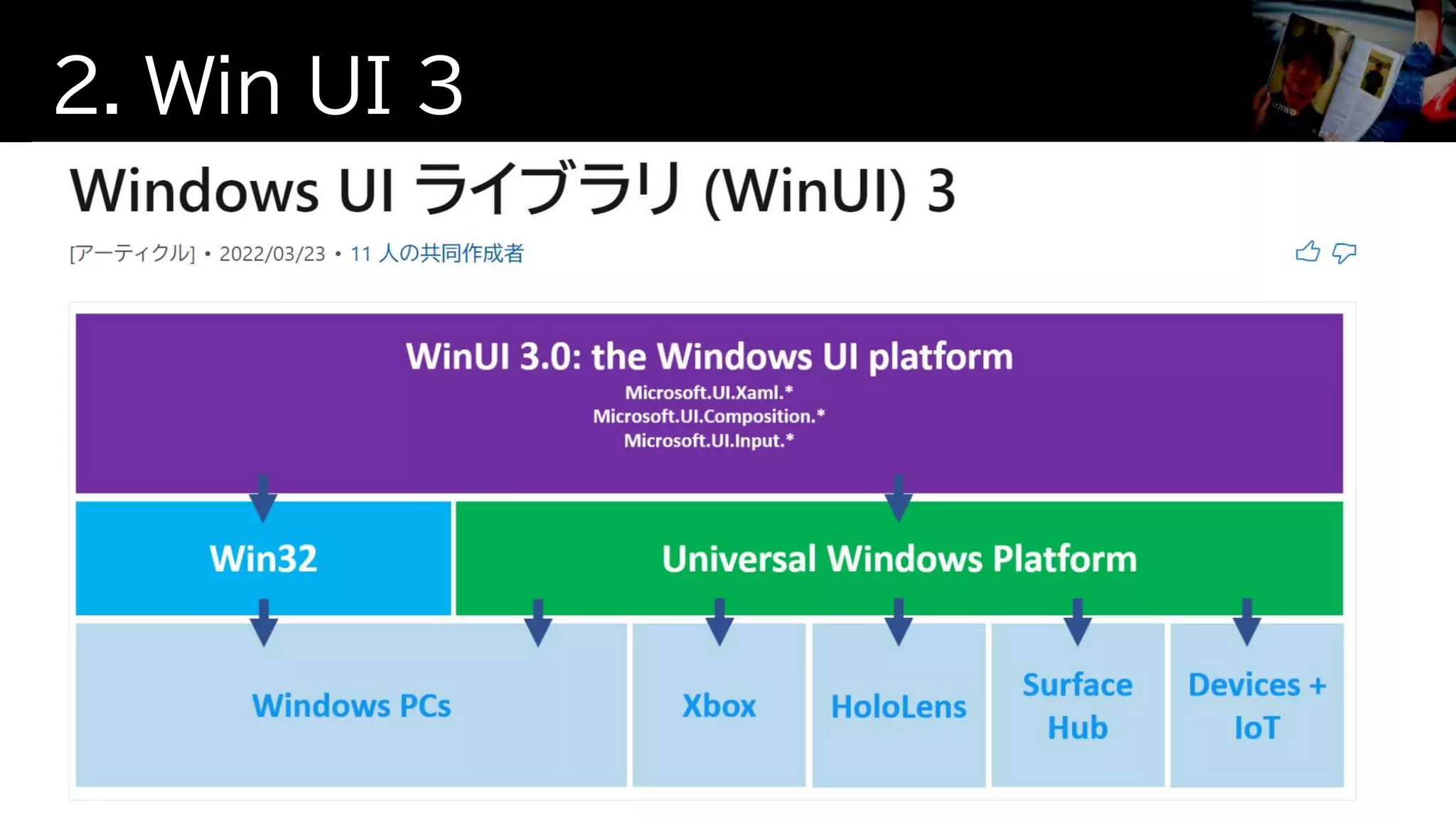 2. Win UI 3
14
 
