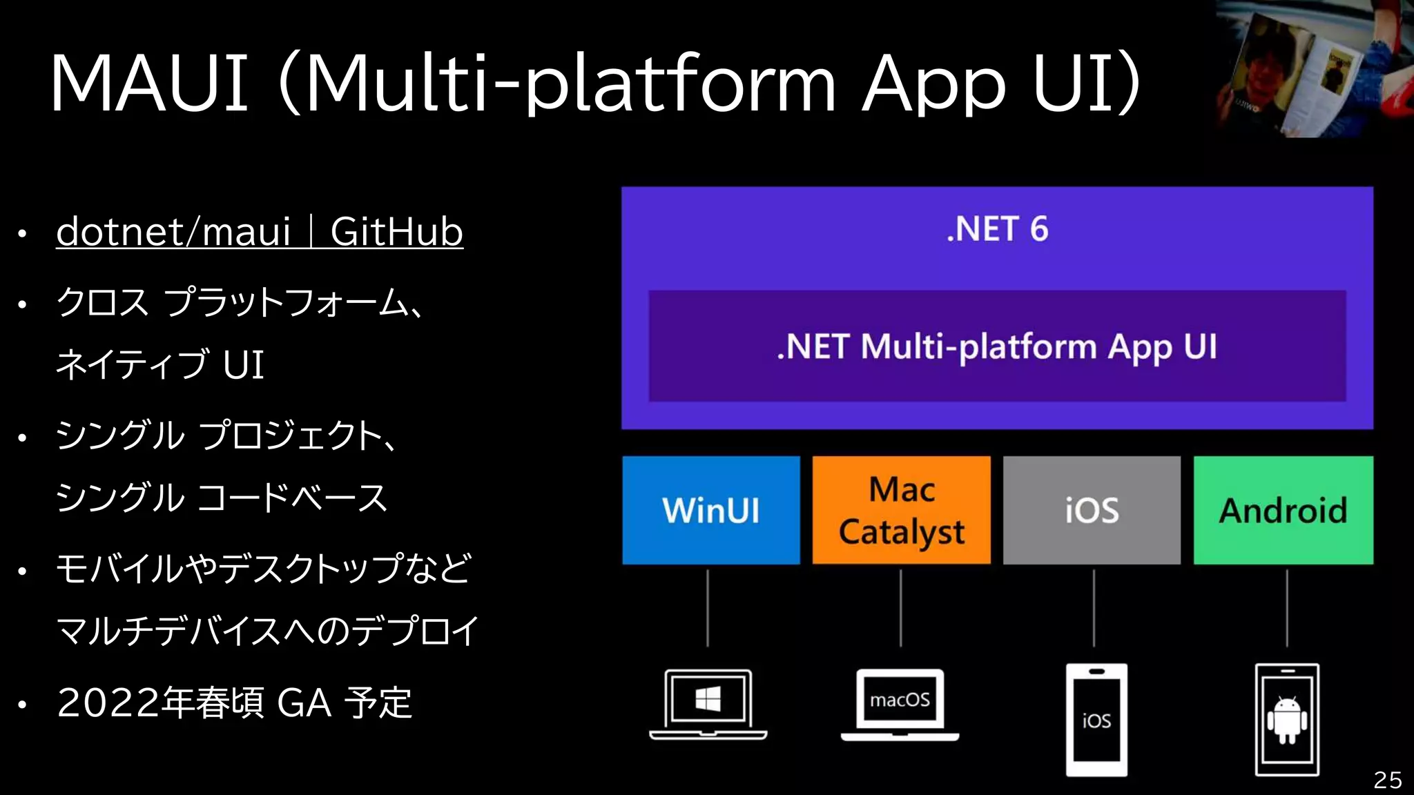 • dotnet/maui | GitHub
• クロス プラットフォーム、
ネイティブ UI
• シングル プロジェクト、
シングル コードベース
• モバイルやデスクトップなど
マルチデバイスへのデプロイ
• 2022年春頃 GA 予定
MAUI (Multi-platform App UI)
25
 
