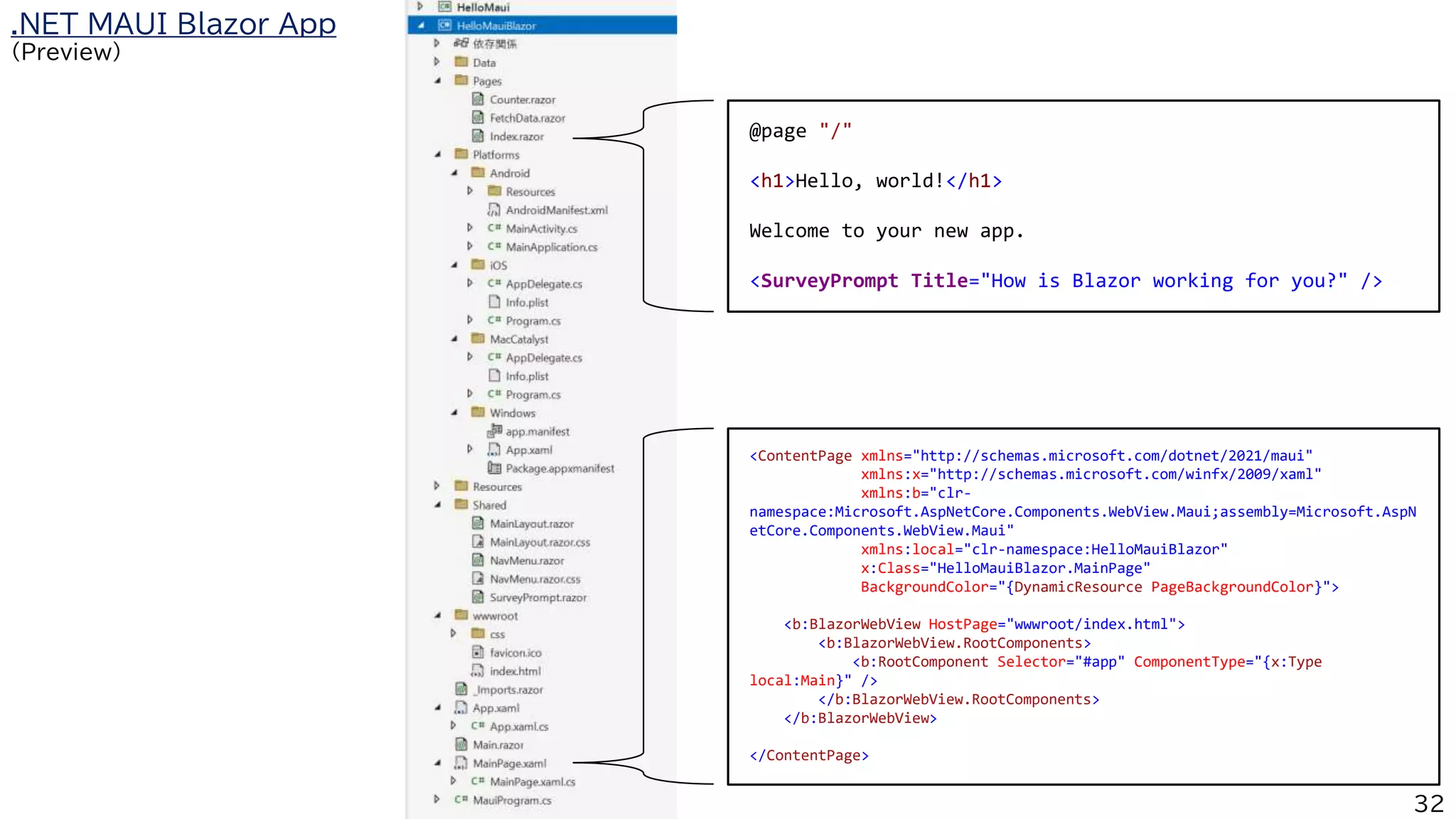 32
<ContentPage xmlns="http://schemas.microsoft.com/dotnet/2021/maui"
xmlns:x="http://schemas.microsoft.com/winfx/2009/xaml"
xmlns:b="clr-
namespace:Microsoft.AspNetCore.Components.WebView.Maui;assembly=Microsoft.AspN
etCore.Components.WebView.Maui"
xmlns:local="clr-namespace:HelloMauiBlazor"
x:Class="HelloMauiBlazor.MainPage"
BackgroundColor="{DynamicResource PageBackgroundColor}">
<b:BlazorWebView HostPage="wwwroot/index.html">
<b:BlazorWebView.RootComponents>
<b:RootComponent Selector="#app" ComponentType="{x:Type
local:Main}" />
</b:BlazorWebView.RootComponents>
</b:BlazorWebView>
</ContentPage>
.NET MAUI Blazor App
(Preview)
@page "/"
<h1>Hello, world!</h1>
Welcome to your new app.
<SurveyPrompt Title="How is Blazor working for you?" />
 