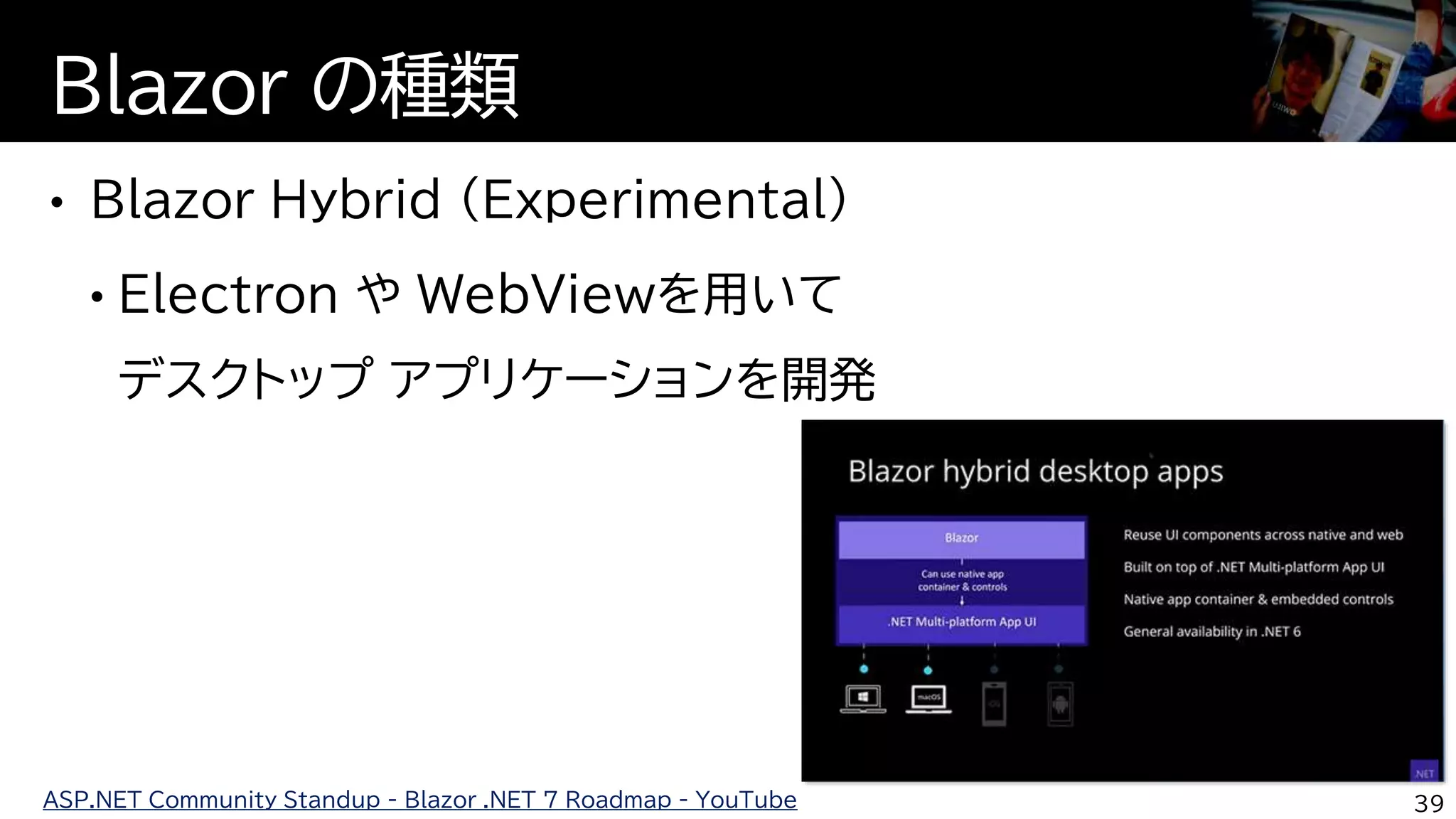 Blazor の種類
39
ASP.NET Community Standup - Blazor .NET 7 Roadmap - YouTube
 