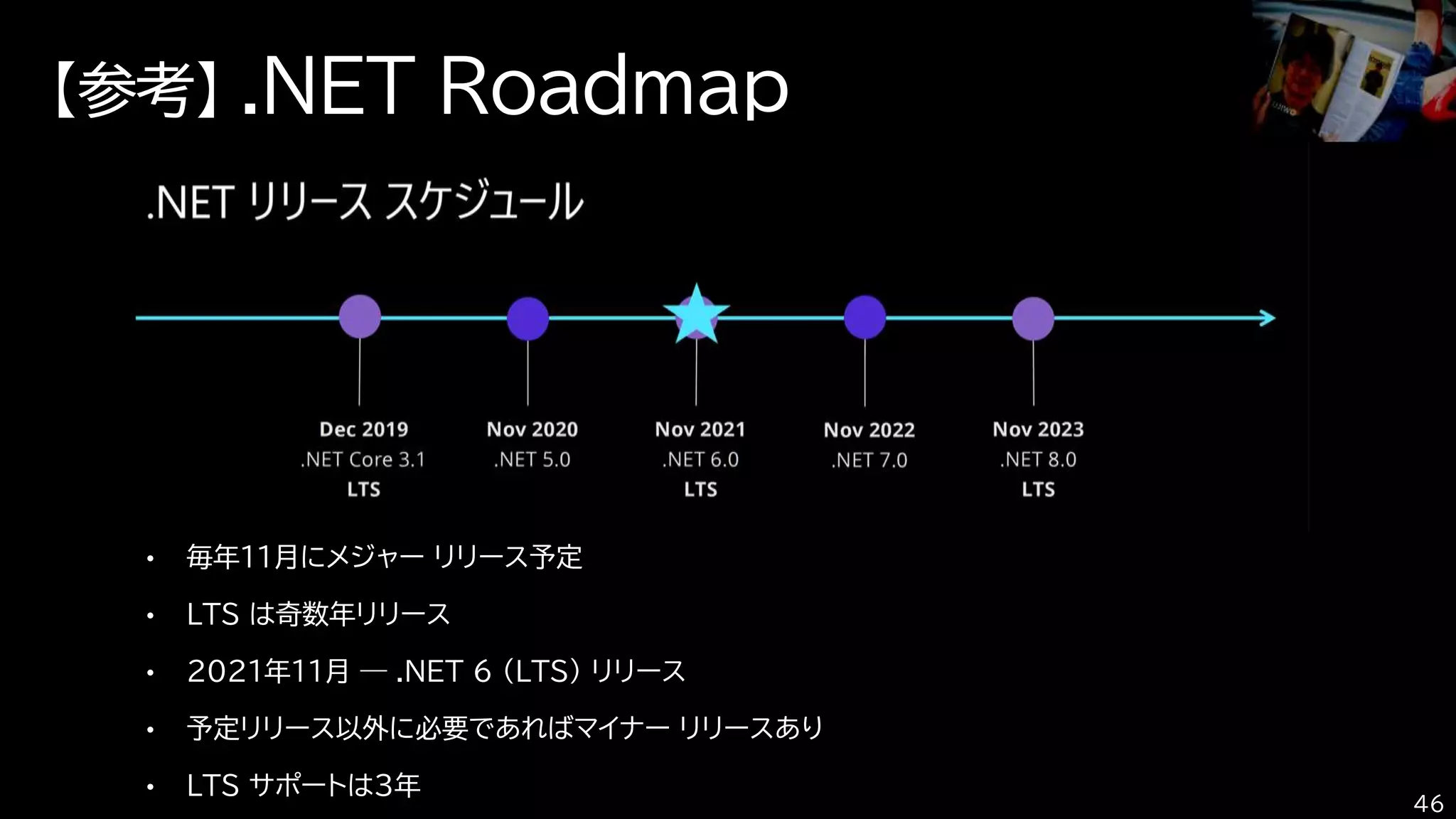 • 毎年11月にメジャー リリース予定
• LTS は奇数年リリース
• 2021年11月 ― .NET 6 (LTS) リリース
• 予定リリース以外に必要であればマイナー リリースあり
• LTS サポートは3年
【参考】 .NET Roadmap
46
 