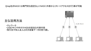 22 04 25 Nasにリモートアクセス Pdf
