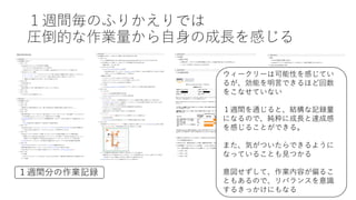 １週間毎のふりかえりでは
圧倒的な作業量から⾃⾝の成⻑を感じる
ウィークリーは可能性を感じてい
るが、効能を明⾔できるほど回数
をこなせていない
１週間を通じると、結構な記録量
になるので、純粋に成⻑と達成感
を感じることができる。
また、気がついたらできるように
なっていることも⾒つかる
意図せずして、作業内容が偏るこ
ともあるので、リバランスを意識
するきっかけにもなる
１週間分の作業記録
 