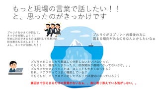 もっと現場の⾔葉で話したい！！
と、思ったのがきっかけです
プルリクを⼩さく分割して、
ネックを分散しよう！！
早めに対応できるものは選別して早期対応
担当割当も⼯夫しよう！！
よし、ネックが分散した！！
プルリクを⼯夫したり意識して分割しないといけないって、
そもそもが、機能が⼤きかったり、依存関係が複雑になってないかな。。。
プルリクが⼤きいってことは、コミットも⼤きくなってる？
あれ、ペアプロってうまく機能している？
そもそもが、バックログに対してプルリクは適切になっている？？
真因まで伝えきるだけの⾔葉がないなぁ、、真に寄り添えている気がしない。。
プルリクがスプリントの最後の⽅に
固まる傾向があるのをなんとかしたいなぁ
 