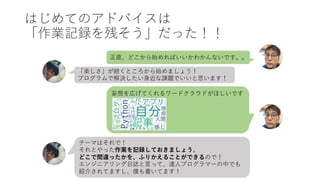 はじめてのアドバイスは
「作業記録を残そう」だった！！
正直、どこから始めればいいかわかんないです。。
「楽しさ」が続くところから始めましょう！
プログラムで解決したい⾝近な課題でいいと思います！
妄想を広げてくれるワードクラウドがほしいです
テーマはそれで！
それとやった作業を記録しておきましょう。
どこで間違ったかを、ふりかえることができるので！
エンジニアリング⽇誌と⾔って、達⼈プログラマーの中でも
紹介されてますし、僕も書いてます！
 