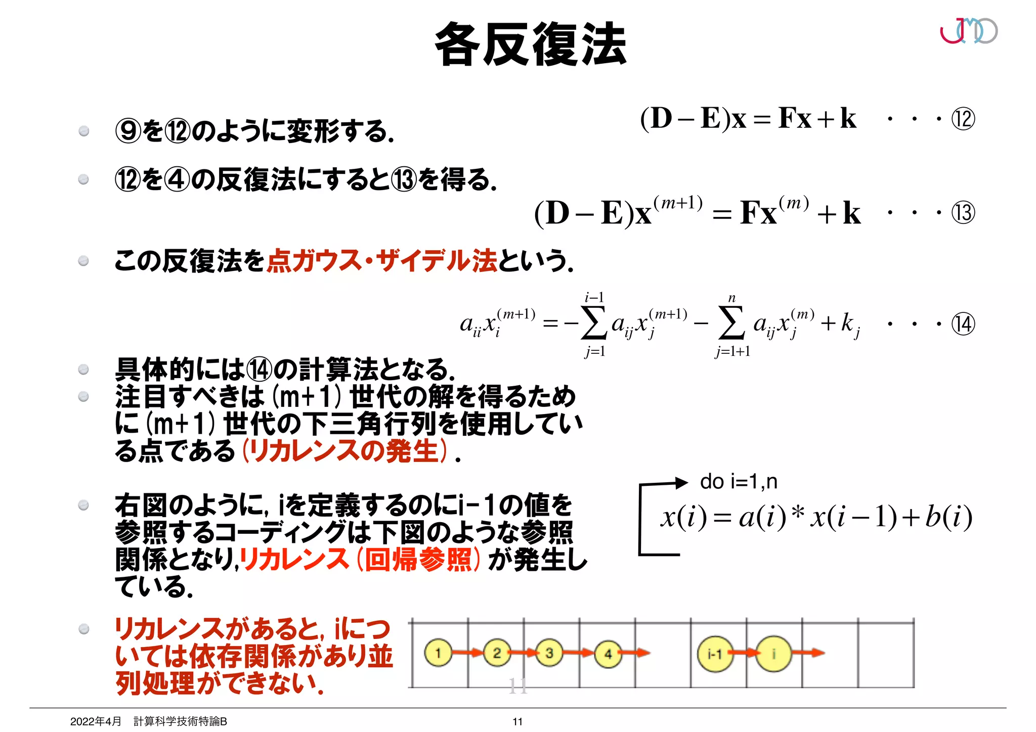 11
2022年4月 計算科学技術特論B
各反復法
⑨を⑫のように変形する． (D − E)x = Fx + k
(D − E)x(m+1)
= Fx(m)
+ k
aii xi
(m+1)
= − aij xj
(m+1)
j=1
i−1
∑ − aij xj
(m)
+ kj
j=1+1
n
∑
・・・⑫
⑫を④の反復法にすると⑬を得る．


この反復法を点ガウス・ザイデル法という．


具体的には⑭の計算法となる．


注目すべきは(m+1)世代の解を得るため
に(m+1)世代の下三角行列を使用してい
る点である(リカレンスの発生)．


右図のように, iを定義するのにi-1の値を
参照するコーディングは下図のような参照
関係となり,リカレンス(回帰参照)が発生し
ている．
・・・⑬
・・・⑭
x(i) = a(i)* x(i −1)+ b(i)
do i=1,n
リカレンスがあると, iにつ
いては依存関係があり並
列処理ができない． 11
 