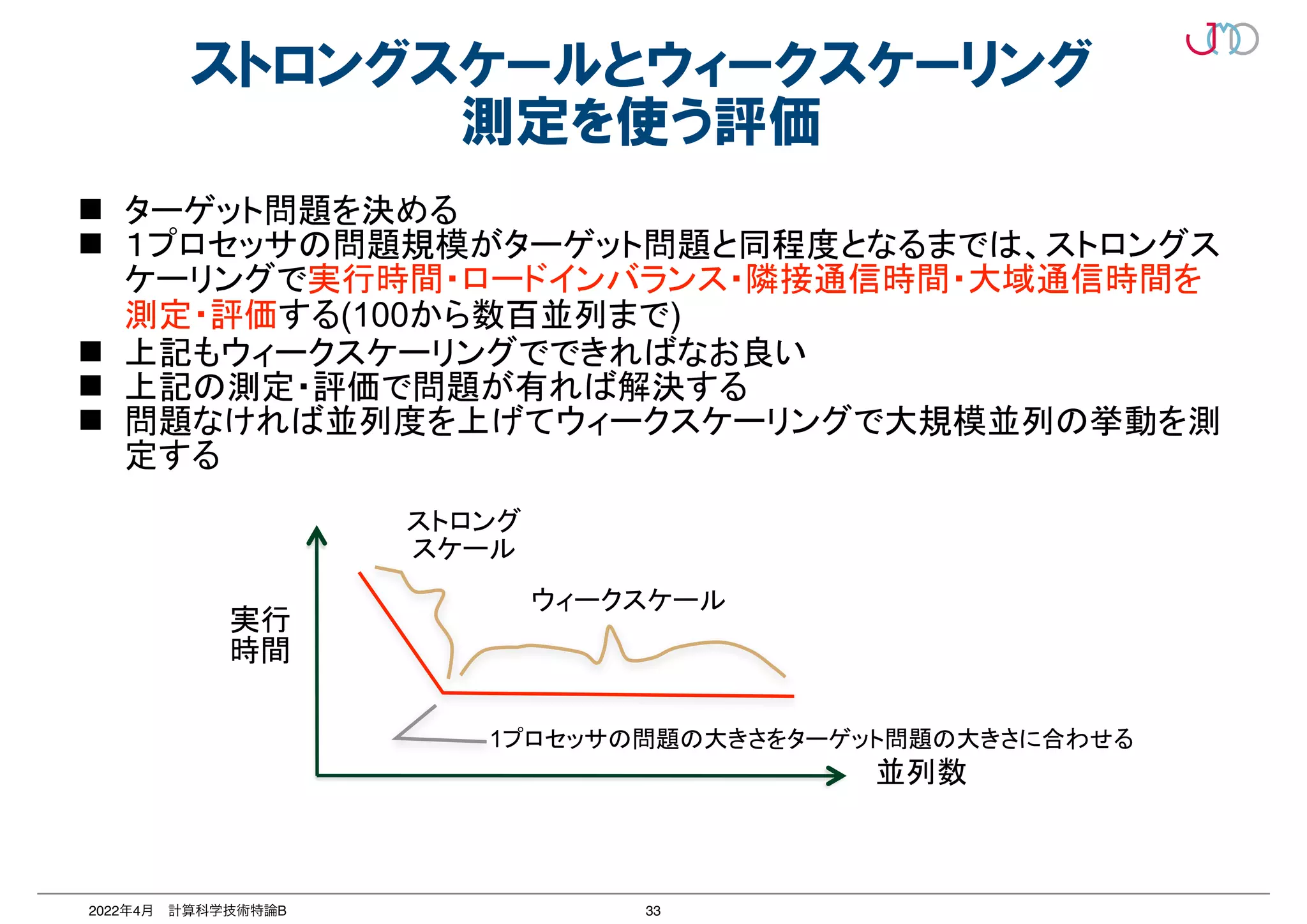 33
2022年4月 計算科学技術特論B
ストロングスケールとウィークスケーリング
測定を使う評価
ストロング


スケール
実行


時間
ウィークスケール
1プロセッサの問題の大きさをターゲット問題の大きさに合わせる
並列数
n ターゲット問題を決める


n １プロセッサの問題規模がターゲット問題と同程度となるまでは、ストロングス
ケーリングで実行時間・ロードインバランス・隣接通信時間・大域通信時間を
測定・評価する(100から数百並列まで)


n 上記もウィークスケーリングでできればなお良い


n 上記の測定・評価で問題が有れば解決する


n 問題なければ並列度を上げてウィークスケーリングで大規模並列の挙動を測
定する
 