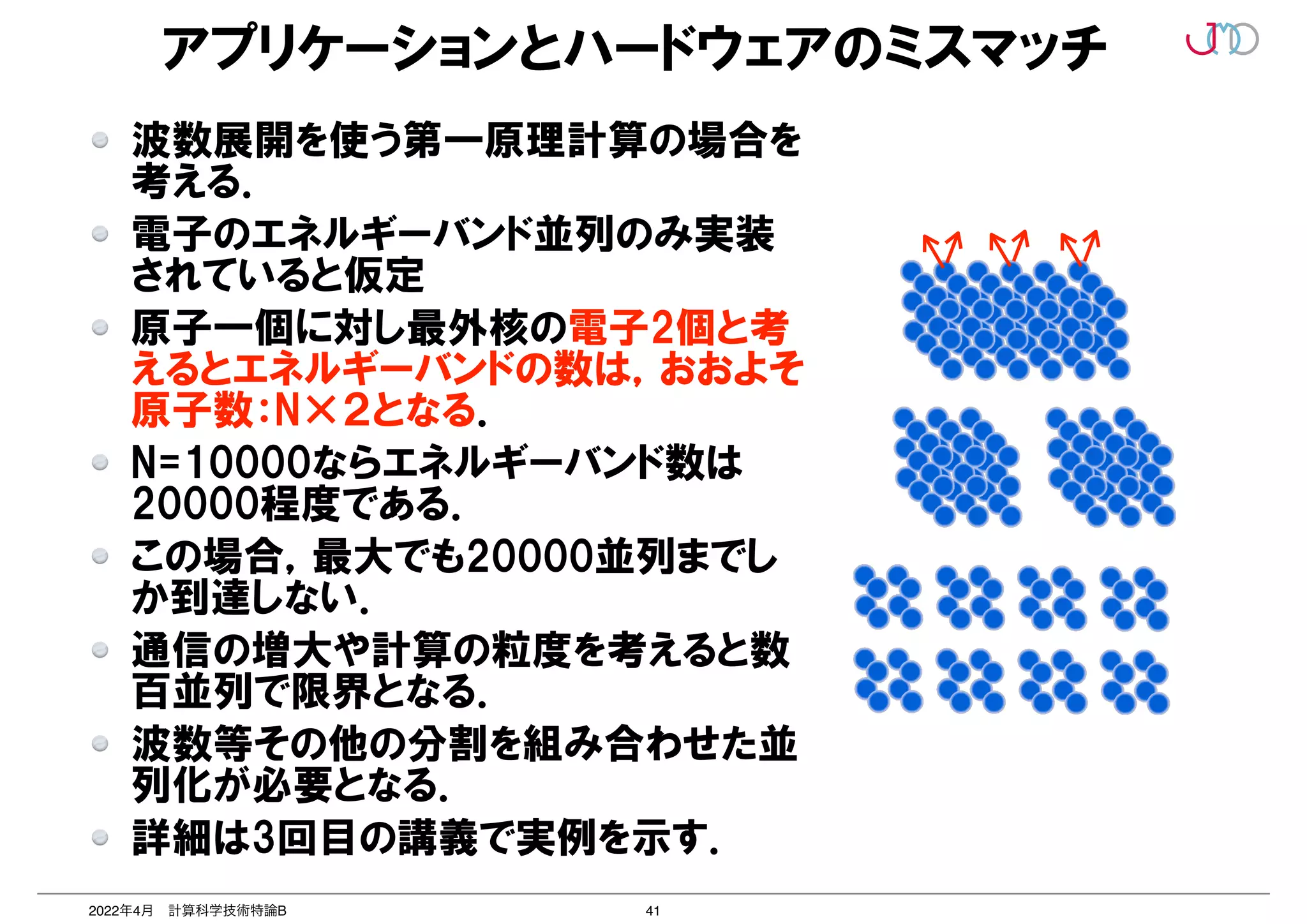 41
2022年4月 計算科学技術特論B
アプリケーションとハードウェアのミスマッチ
波数展開を使う第一原理計算の場合を
考える．


電子のエネルギーバンド並列のみ実装
されていると仮定


原子一個に対し最外核の電子2個と考
えるとエネルギーバンドの数は，おおよそ
原子数：N×２となる．


N=10000ならエネルギーバンド数は
20000程度である．


この場合，最大でも20000並列までし
か到達しない．


通信の増大や計算の粒度を考えると数
百並列で限界となる．


波数等その他の分割を組み合わせた並
列化が必要となる．


詳細は3回目の講義で実例を示す．
 