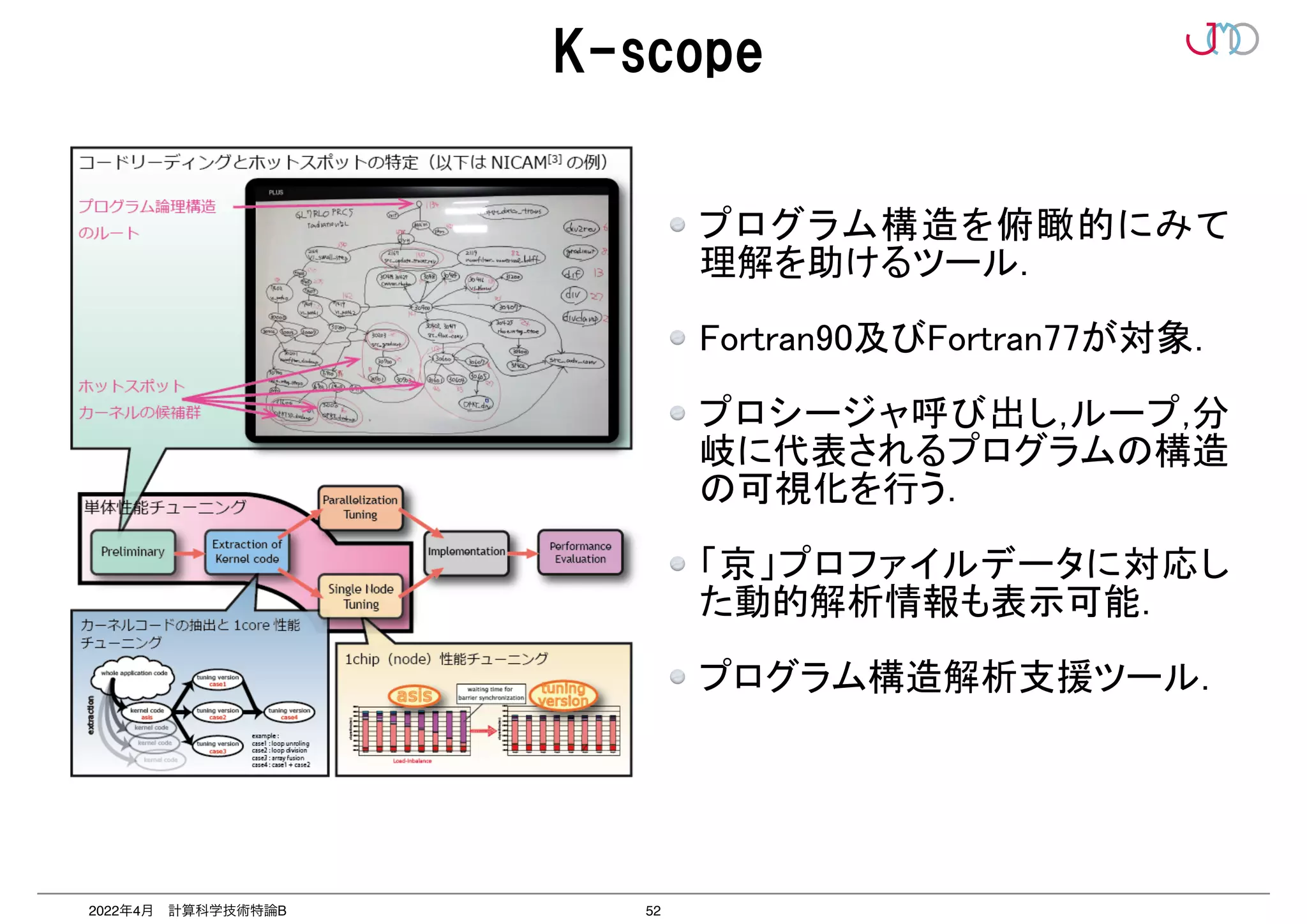 52
2022年4月 計算科学技術特論B
　K-scope
プログラム構造を俯瞰的にみて
理解を助けるツール．


Fortran90及びFortran77が対象．


プロシージャ呼び出し,ループ,分
岐に代表されるプログラムの構造
の可視化を行う．


「京」プロファイルデータに対応し
た動的解析情報も表示可能．


プログラム構造解析支援ツール．
 
