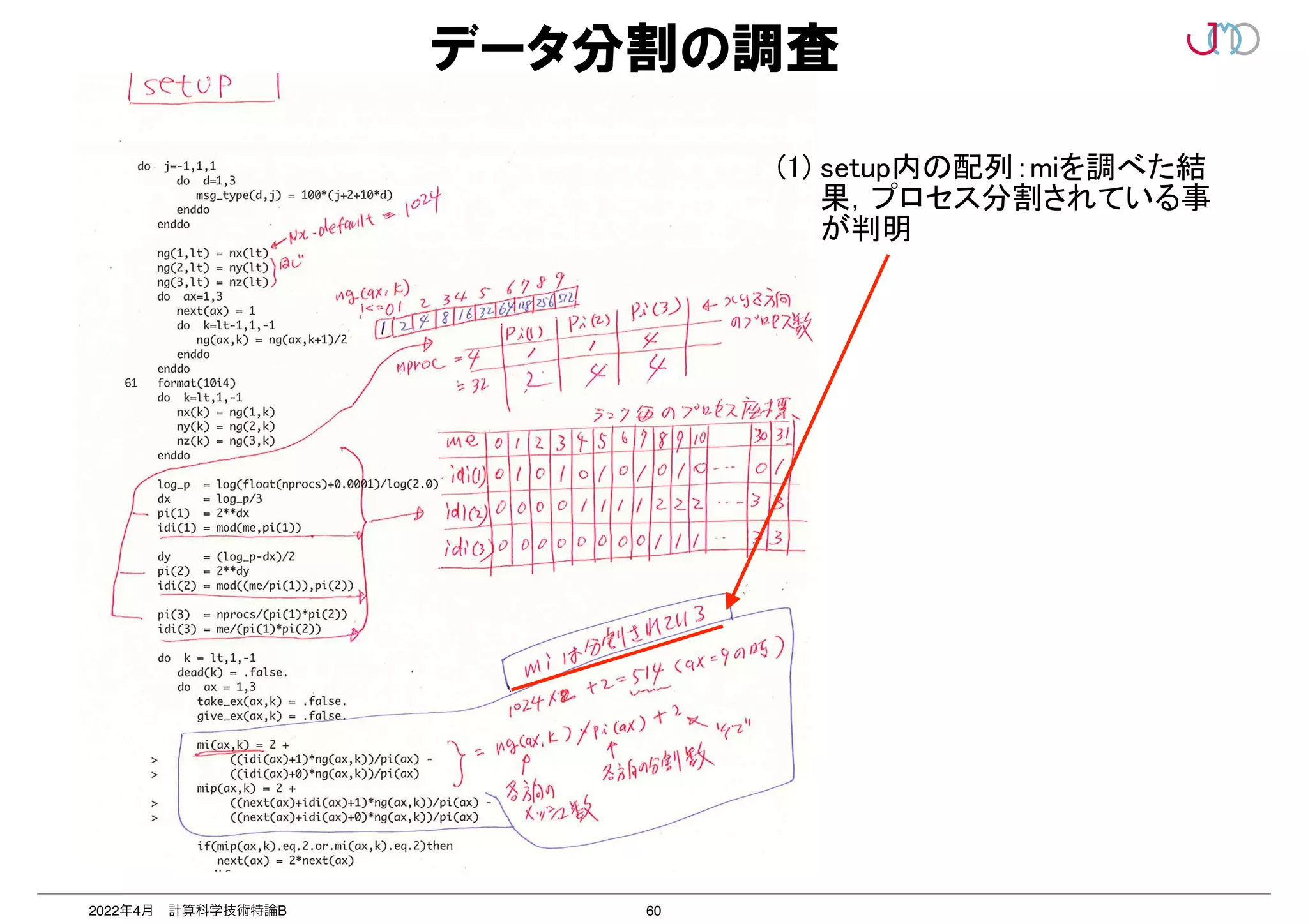 60
2022年4月 計算科学技術特論B
データ分割の調査
(1) setup内の配列：miを調べた結
果，プロセス分割されている事
が判明
 