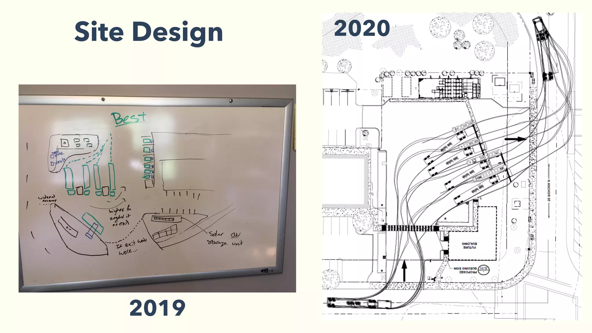 2019
2020
Site Design