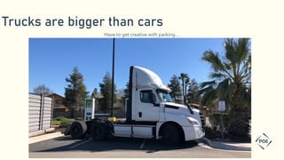 Trucks are bigger than cars
Have to get creative with parking…
 