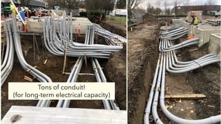 Tons of conduit!
(for long-term electrical capacity)
 