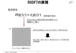 11
2022年4月 計算科学技術特論B
RSDFTの原理
実空間法
固有値方程式
Hϕi (r) = εiϕi (r)
ユニットセル（実際は3次元）
各次元方向をML1,ML2,ML3等分して格子を生成
ML(=ML1×ML2×ML3）次元のエルミート行列の固
有値問題
ML2
Kohn-Sham方程式を3次元格子上に
離散化し解く
 