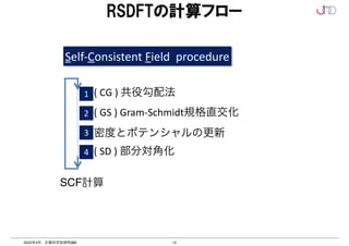 12
2022年4月 計算科学技術特論B
RSDFTの計算フロー
(	CG	)	共役勾配法
(	GS	)	Gram-Schmidt規格直交化
(	SD	)	部分対角化
密度とポテンシャルの更新	
Self-Consistent	Field		procedure
1
3
2
4
SCF計算
 