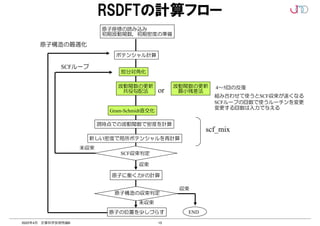 13
2022年4月 計算科学技術特論B
RSDFTの計算フロー
原子構造の最適化
ポテンシャル計算
部分対角化
Gram-Schmidt直交化
現時点での波動関数で密度を計算
新しい密度で局所ポテンシャルを再計算
SCF収束判定
波動関数の更新
共役勾配法
波動関数の更新
最小残差法
原子に働く力Fの計算
原子の位置を少しづらす
原子座標の読み込み
初期波動関数．初期密度の準備
or
原子構造の収束判定
SCFループ
4～5回の反復
収束
未収束
未収束
収束
END
組み合わせて使うとSCF収束が速くなる
SCFループの回数で使うルーチンを変更
変更する回数は入力で与える
scf_mix
 