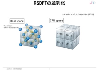 14
2022年4月 計算科学技術特論B
RSDFTの並列化
J.-I.	Iwata	et	al.,	J.	Comp.	Phys.	(2010)	
Blue	:	Si	atom	
Yellow:	electron	density
Real	space CPU	space
 