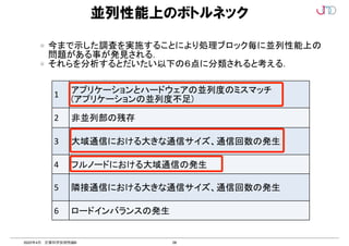 28
2022年4月 計算科学技術特論B
並列性能上のボトルネック
1 アプリケーションとハードウェアの並列度のミスマッチ
(アプリケーションの並列度不足)
2 非並列部の残存
3 大域通信における大きな通信サイズ、通信回数の発生
4 フルノードにおける大域通信の発生
5 隣接通信における大きな通信サイズ、通信回数の発生
6 ロードインバランスの発生
今まで示した調査を実施することにより処理ブロック毎に並列性能上の
問題がある事が発見される．
それらを分析するとだいたい以下の６点に分類されると考える．
 