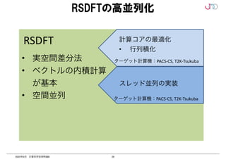 29
2022年4月 計算科学技術特論B
RSDFTの高並列化
計算コアの最適化	
• 行列積化
スレッド並列の実装
RSDFT
• 実空間差分法	
• ベクトルの内積計算
が基本	
• 空間並列
ターゲット計算機：PACS-CS,	T2K-Tsukuba
ターゲット計算機：PACS-CS,	T2K-Tsukuba
 