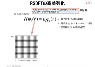 31
2022年4月 計算科学技術特論B
RSDFTの高並列化
固有値方程式
Hϕi (r) = εiϕi (r)
ユニットセル（実際は3次元）
ML2
φi: 電子軌道（=波動関数）	
	i：電子準位（=エネルギーバンド）	
r：空間離散点（=空間格子）
!30
1
2
3
4
5
6
2018年5月10日 計算科学技術特論Ｂ 
の対応
 
