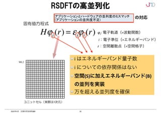 32
2022年4月 計算科学技術特論B
RSDFTの高並列化
固有値方程式
Hϕi (r) = εiϕi (r)
ユニットセル（実際は3次元）
ML2
i	はエネルギーバンド量子数	
i	についての依存関係はない	
空間(S)に加えエネルギーバンド(B)
の並列を実装	
万を超える並列度を確保
φi: 電子軌道（=波動関数）	
	i：電子準位（=エネルギーバンド）	
r：空間離散点（=空間格子）
!30
1
2
3
4
5
6
2018年5月10日 計算科学技術特論Ｂ 
の対応
 