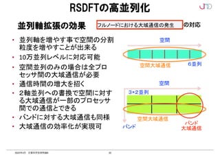 33
2022年4月 計算科学技術特論B
RSDFTの高並列化
• 並列軸を増やす事で空間の分割
粒度を増やすことが出来る
• 10万並列レベルに対応可能	
• 空間並列のみの場合は全プロ
セッサ間の大域通信が必要	
• 通信時間の増大を招く	
• ２軸並列への書換で空間に対す
る大域通信が一部のプロセッサ
間での通信とできる	
• バンドに対する大域通信も同様	
• 大域通信の効率化が実現可
空間
６並列
空間
３×２並列
バンド
空間大域通信
空間大域通信
バンド
大域通信
並列軸拡張の効果
!30
2
3
4
5
6
2018年5月10日 計算科学技術特論Ｂ 
の対応
 