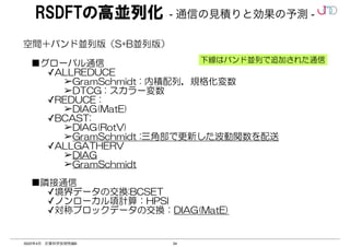 34
2022年4月 計算科学技術特論B
RSDFTの高並列化 - 通信の見積りと効果の予測 -
■グローバル通信
✓ALLREDUCE
➢GramSchmidt : 内積配列，規格化変数
➢DTCG : スカラー変数
✓REDUCE :
➢DIAG(MatE)
✓BCAST:
➢DIAG(RotV)
➢GramSchmidt :三角部で更新した波動関数を配送
✓ALLGATHERV
➢DIAG
➢GramSchmidt
■隣接通信
✓境界データの交換:BCSET
✓ノンローカル項計算：HPSI
✓対称ブロックデータの交換：DIAG(MatE)
下線はバンド並列で追加された通信
空間＋バンド並列版（S+B並列版）
 