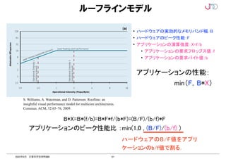 61
2022年4月 計算科学技術特論B
ルーフラインモデル
mine sustainable DRAM bandwidth.
They include all techniques to get the
best memory performance, including
them to include memory optimiza-
tions of a computer into our bound-
and-bottleneck model. Second, we
l
n
-
d
n
-
y
e
-
-
h
”
-
t
e
n
e
d
-
s
n
e
m
-
p
e
-
Figure 1: Roofline model for (a) AMD Opteron X2 and (b) Opteron X2 vs. Opteron X4.
(a)
peak memory bandwidth (stream) peak floating-point performance
Operational Intensity (Flops/Byte)
Operational
Intensity
1
(memory-bound)
Operational
Intensity
2
(compute-bound)
Attainable
GFlops/sec
128
64
32
16
8
4
2
1
1/2
1/4 1/2 1 2 4 8 16
(b)
Opteron X4
Opteron X2
Attainable
GFlops/s
128
64
32
16
8
4
2
1
1/2
• ハードウェアの実効的なメモリバンド幅：B
• ハードウェアのピーク性能：F
• アプリケーションの演算強度：X=f/b
• アプリケーションの要求フロップス値：f
• アプリケーションの要求バイト値：b
B*X=B*(f/b)=B*F*f/(b*F)=(B/F)/(b/f)*F
アプリケーションのピーク性能比 ：min(1.0 , (B/F)/(b/f) )
S. Williams, A. Waterman, and D. Patterson: Roofline: an
insightful visual performance model for multicore architectures.
Commun. ACM, 52:65–76, 2009.
アプリケーションの性能：
　　　　　　　　min（F，B*X）
ハードウェアのB/F値をアプリ
ケーションのb/f値で割る．
 