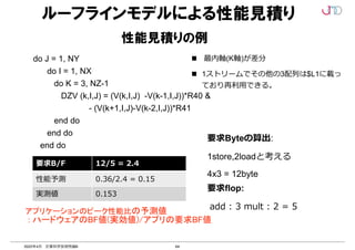 64
2022年4月 計算科学技術特論B
性能見積りの例
do J = 1, NY
do I = 1, NX
do K = 3, NZ-1
DZV (k,I,J) = (V(k,I,J) -V(k-1,I,J))*R40 &
- (V(k+1,I,J)-V(k-2,I,J))*R41
end do
end do
end do
n 最内軸(K軸)が差分
n 1ストリームでその他の3配列は$L1に載っ
ており再利⽤できる。
要求flop:
add : 3 mult : 2 = 5
要求B/F 12/5 = 2.4
性能予測 0.36/2.4 = 0.15
実測値 0.153
要求Byteの算出:
1store,2loadと考える
4x3 = 12byte
アプリケーションのピーク性能比の予測値
: ハードウェアのBF値(実効値)/アプリの要求BF値
ルーフラインモデルによる性能見積り
 