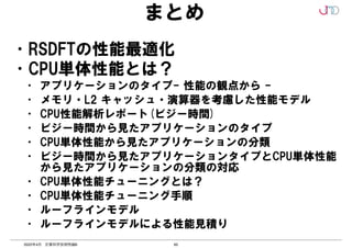 65
2022年4月 計算科学技術特論B
まとめ
•RSDFTの性能最適化
•CPU単体性能とは？
• アプリケーションのタイプ- 性能の観点から -
• メモリ・L2 キャッシュ・演算器を考慮した性能モデル
• CPU性能解析レポート(ビジー時間)
• ビジー時間から見たアプリケーションのタイプ
• CPU単体性能から見たアプリケーションの分類
• ビジー時間から見たアプリケーションタイプとCPU単体性能
から見たアプリケーションの分類の対応
• CPU単体性能チューニングとは？
• CPU単体性能チューニング手順
• ルーフラインモデル
• ルーフラインモデルによる性能見積り
 