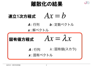 8
2022年4月 計算科学技術特論B
離散化の結果
Ax = b
連立1次方程式
Ax = λx
固有値方程式
A : 行列
x : 解ベクトル
λ : 固有値(スカラ)
b : 定数ベクトル
A : 行列
x : 固有ベクトル
 