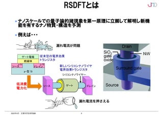 9
2022年4月 計算科学技術特論B
RSDFTとは
● ナノスケールでの量子論的諸現象を第一原理に立脚して解明し新機
能を有するナノ物質・構造を予測
● 例えば・・・
Si中原子空孔による準位の電子雲
炭素ナノチューブでのスピン磁性
FET
n-Si
LSI FET
LSI
2020 2030
LSI
FET
	
漏れ電流が問題
漏れ電流を押さえる
 