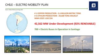 CHILE – ELECTRO MOBILITY PLAN
Source: Chilean Ministry of Energy 2022
# 1 COPPER PRODUCTION - 5.6 MILLION METRIC TONS
# 2 LITHIUM PRODUCTION - 20,600 TONS ANUALLY
MWH COST: USD $34
42,562 MW Under Development (92% RENEVABLE)
700 + Electric Buses in Operation in Santiago
 