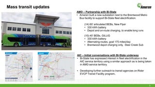 3
Mass transit updates
AMO – Partnership with Bi-State
• Ameren built a new substation next to the Brentwood Metro
Bus facility to support Bi-State fleet electrification.
(14) 60’ articulated BEBs, New Flyer
• 330 kWh battery
• Depot and on-route charging, to enable long runs
(10) 40’ BEBs, GILLIG
• 330 kWh battery
• Alternating routes, goal 175 miles/day
• Brentwood depot charging only. Deer Creek Sub
AIC – Initial conversations with Bi-State underway
• Bi-State has expressed interest in fleet electrification in the
AIC service territory using a similar approach as is being taken
in AMO service territory.
• Developing further outreach to transit agencies on Rider
EVCP Transit Facility program.
 