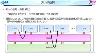 10
スレッド並列
• スレッド並列（共有メモリ）
• ⼀つのCPU（プロセス）内で仕事を分担して並列処理
• 通信はしないが、コア間の情報交換は必要で、前回の⾼並列性能最適化と同様にリカレンス
（データの依存性）を気にしないといけない
Core
Memory
Cache
Core Core Core Core
・・・
 