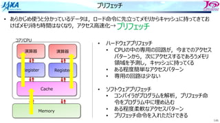 146
プリフェッチ
• あらかじめ使うと分かっているデータは，ロード命令に先⽴ってメモリからキャッシュに持ってきてお
けばメモリ待ち時間はなくなり，アクセス⾼速化→
Cache
Memory
演算器
Cache
Register
演算器
Register
コア/CPU
プリフェッチ
• ハードウェアプリフェッチ
• CPUの中の専⽤の回路が，今までのアクセス
パターンから，次にアクセスするであろうメモリ
領域を予測し，キャッシュに持ってくる
• ある程度簡単なアクセスパターン
• 専⽤の回路は少ない
• ソフトウェアプリフェッチ
• コンパイラがプログラムを解析，プリフェッチ命
令をプログラム中に埋め込む
• ある程度柔軟なアクセスパターン
• プリフェッチ命令を⼊れただけできる
 