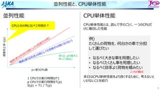 3
並列性能と、CPU単体性能
並列性能 CPU単体性能
CPU単体性能とは、読んで字のごとく、⼀つのCPUだ
けに着⽬した性能
本⽇はCPU単体性能をより良くするために、考えないと
いけないことを紹介
p=使うCPU数
速度向上率
s(p)
CPU1台の時と⽐べて何倍か︖
理
想
(使
うCPUを10倍
にしたら性
能
が10倍
)
現実(使うCPUを10倍にしても性能が10倍にならない)
1 CPUでの実⾏時間はT1
p CPUでの実⾏時間をT(p)
S(p) = T1 / T(p)
多くは、pの増⼤に
伴って「鈍る」
例)
たくさんの荷物を、何台かの⾞で分担
して運びたい
• なるべく⼤きな⾞を⽤意したい
• なるべくたくさん⾞を⽤意したい
• なるべく効率よく荷物を積みたい
こっちの観点
 