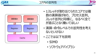 40
コア内の並列性
• 1スレッドが割り当てられたコアでは複
数の演算器があり，プロセス並列，
スレッド並列と同様に，なるべく全て
が遊ぶことなく働いてほしい
• 演算・命令レベルでの並列性を考え
ないといけない
• ここでは以下を説明
• SIMD
• ソフトウェアパイプラン
演算器A
Cache
Register
演算器B
Register
 