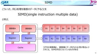 54
SIMD
演算器A
Cache
Register
演算器B
Register
こういった、同じ処理を複数のデータにやることを
SIMD(single instruction multiple data)
と呼ぶ．
B1 B2 B3 B4 B5 B6 B7 B8
R1 R2 R3 R4 R5 R6 R7 R8
コア内の演算機と，演算機にデータを与える/受け取るレジ
スタには，SIMD対応になっているものがある
 